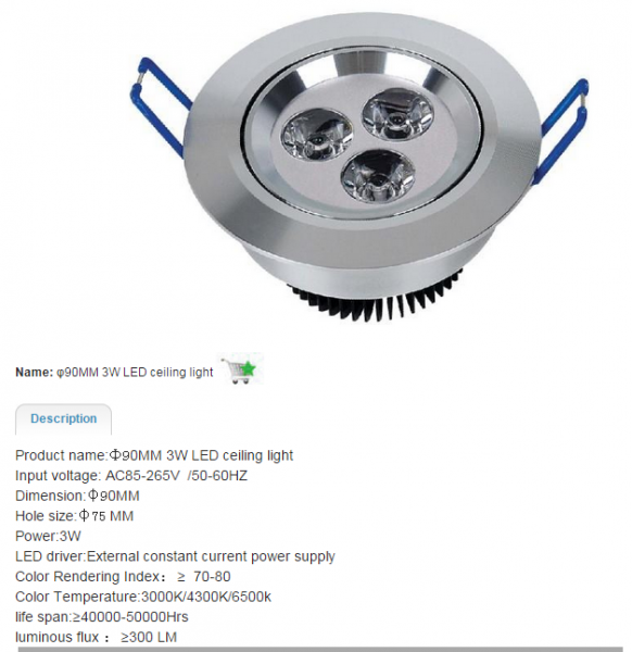 LED DownLighters