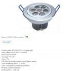 LED DownLighters