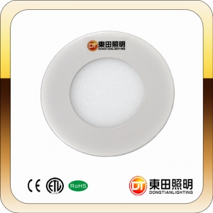 LED Panel Light