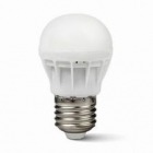 LED Bulb Lights