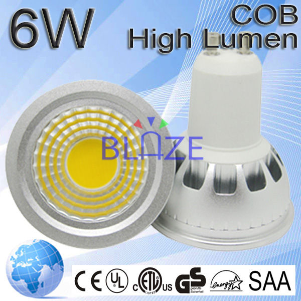 LED Spotlight