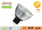 LED Spotlight