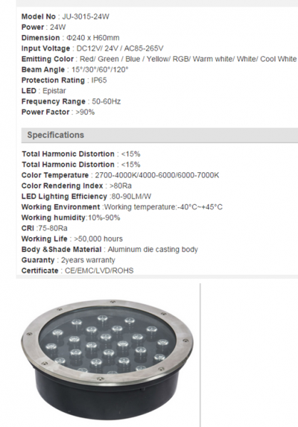 LED Underground Light