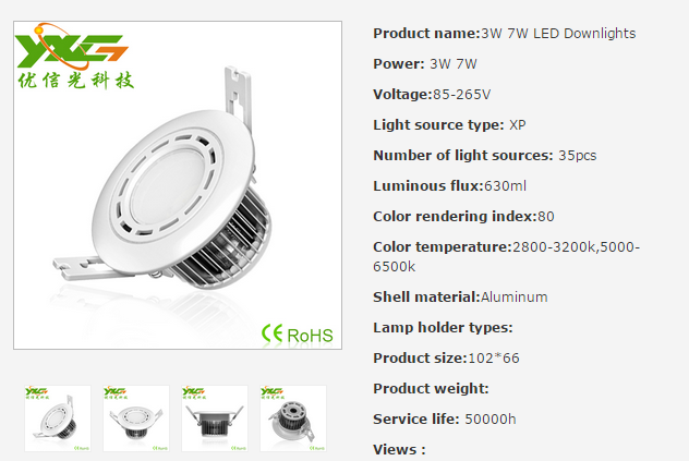 LED DownLighters