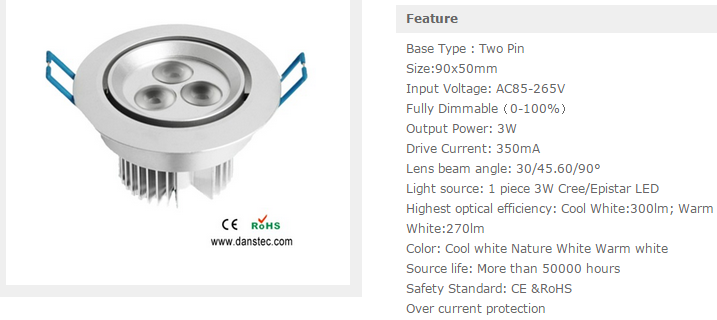 LED DownLighters