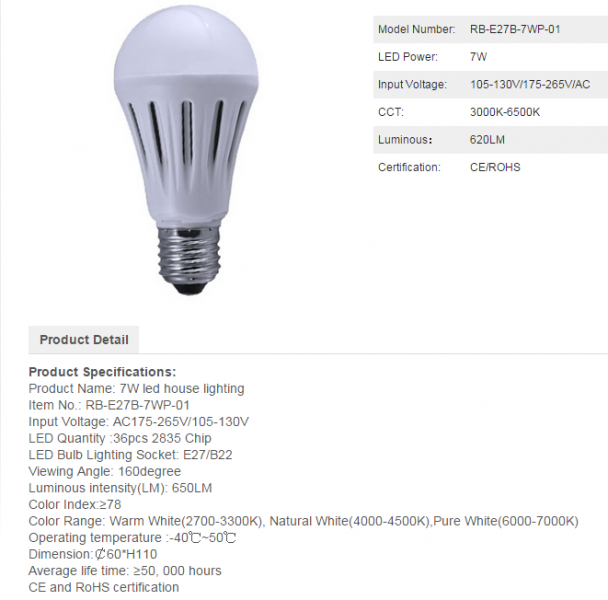 LED Bulb Lights