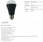 LED Bulb Lights