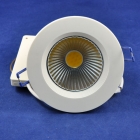 LED Ceiling Lamps