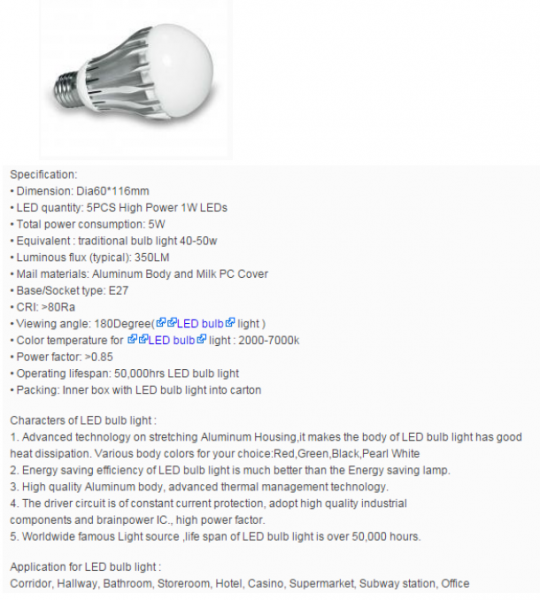 LED Bulb Lights