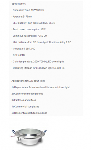 LED DownLighters