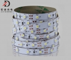 LED Strip Lights