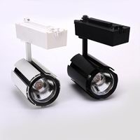 LED Track Light