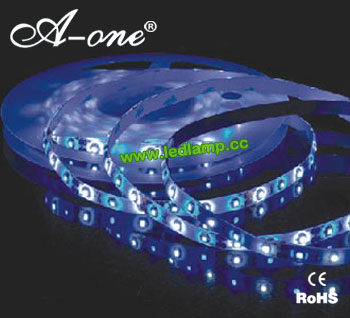 LED Strip Lights