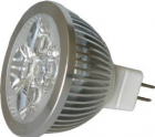 LED Bulb Lights