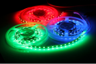 LED Strip Lights