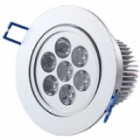 LED Ceiling Lamps