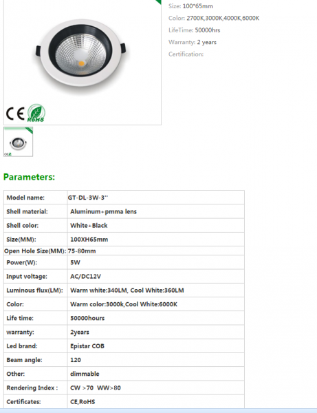 LED DownLighters