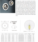 LED DownLighters