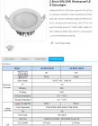 LED DownLighters