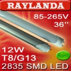 LED Tube Lights