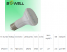 LED Bulb Lights