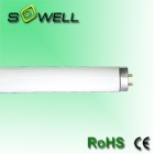 LED Tube Lights