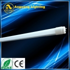 LED Tube Lights