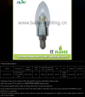 LED Bulb Lights