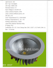 LED DownLighters