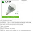 LED Bulb Lights