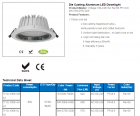 LED DownLighters