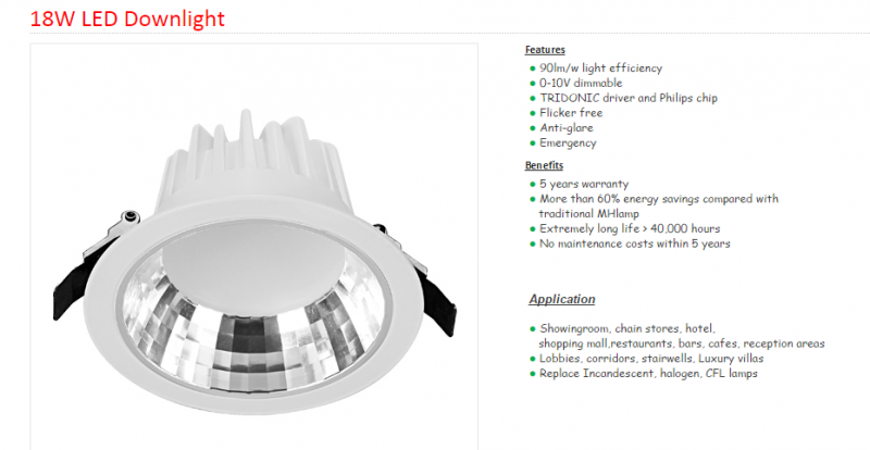 LED DownLighters