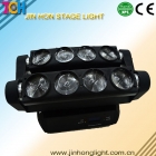 Led Moving Head Light