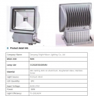 LED Flood Lights 