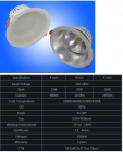 LED DownLighters