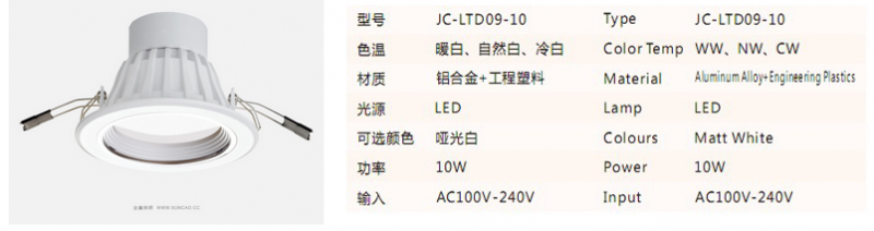 LED DownLighters