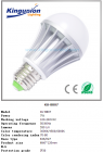 LED Bulb Lights