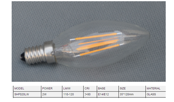 LED Bulb Lights