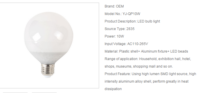 LED Bulb Lights