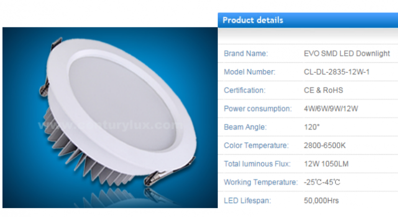 LED DownLighters