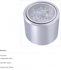 LED DownLighters