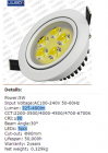 LED DownLighters