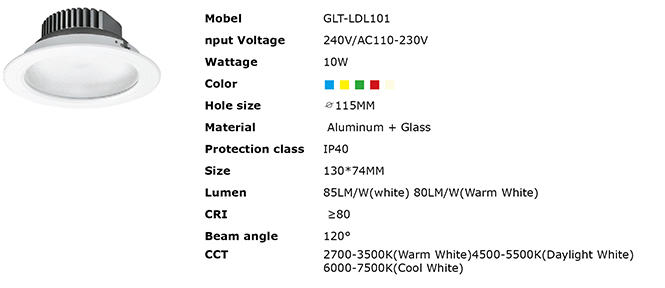 LED DownLighters