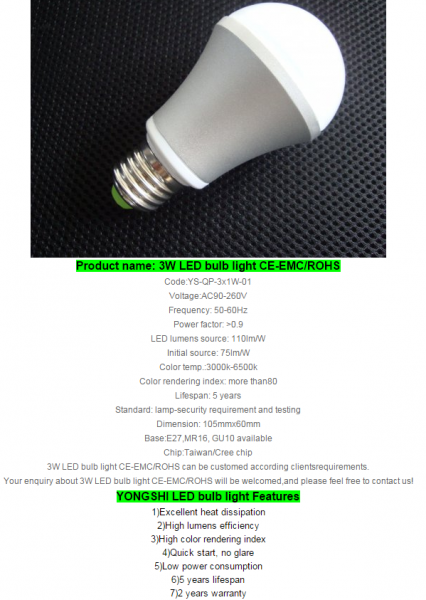 LED Bulb Lights