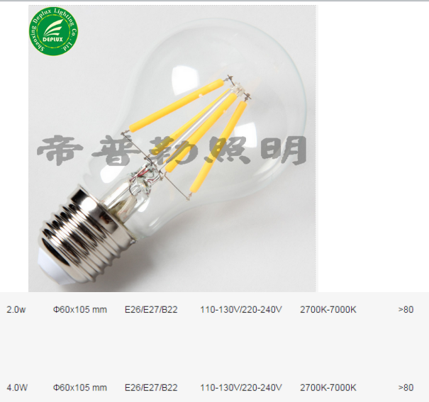 LED Bulb Lights