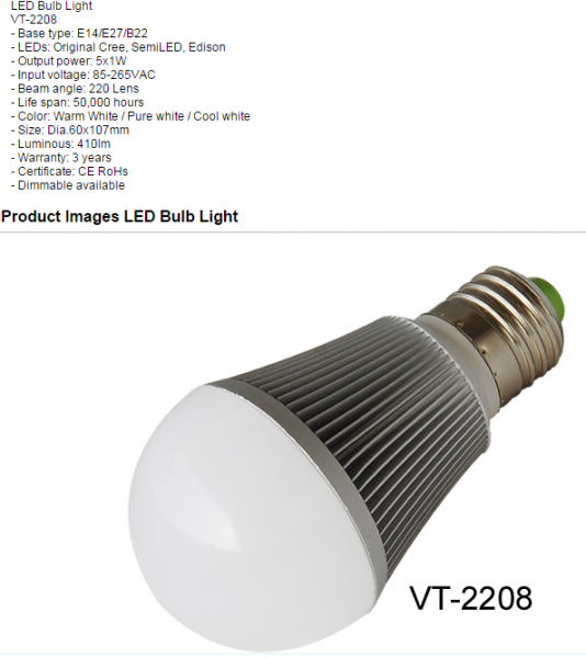 LED Bulb Lights