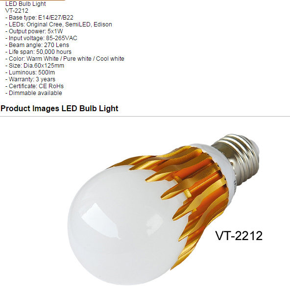 LED Bulb Lights