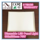 LED Panel Lights