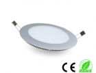 LED Panel Lights