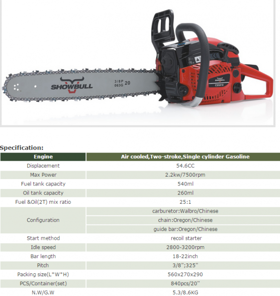 Chainsaw